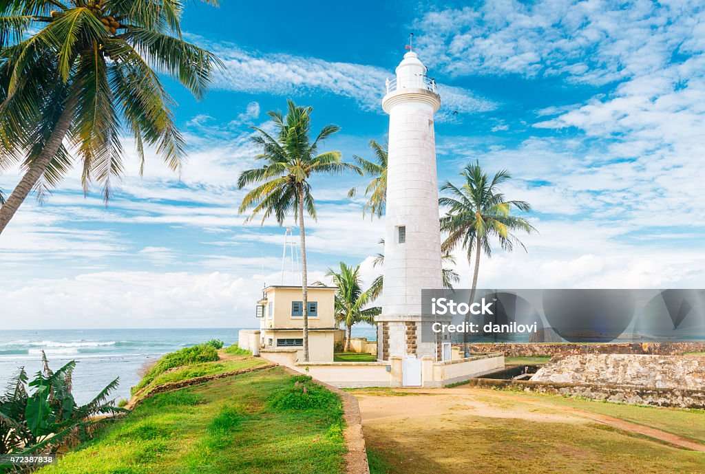Visa-Free Countries for Indians in 2025 – Full List & Guide 5 istockphoto 472387838 1024x1024 1